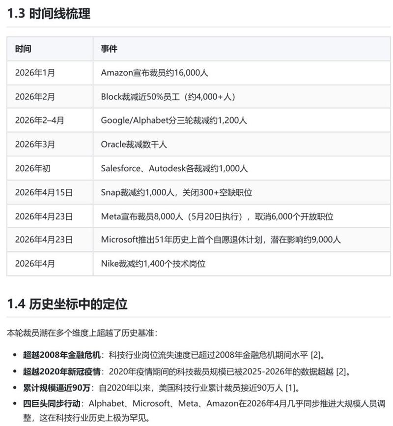 库斯途养成,全系标配车道保持辅助系统