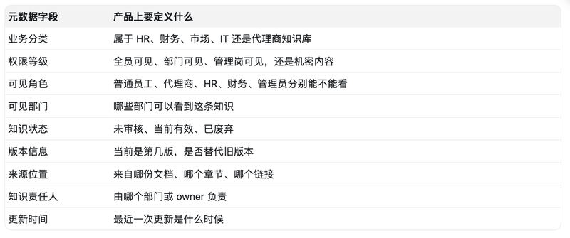阵容为了挽回用户,微软终于不强制你更新Windows了